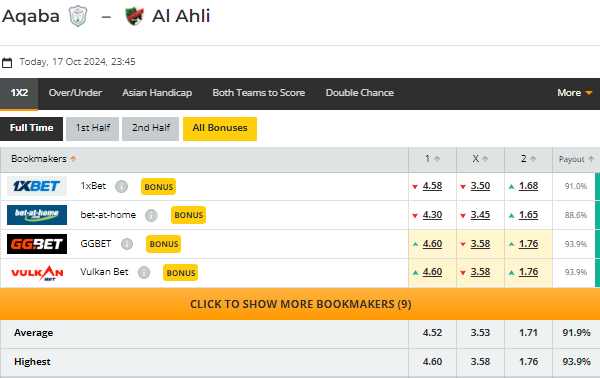 tl-aqaba-al-ahli